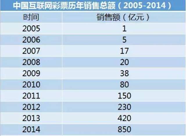 2025年2月 第138頁