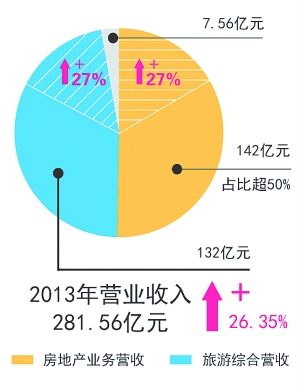 澳門未來規(guī)劃與發(fā)展，以免費資料為引擎的適用實施策略（R版）探討，前沿研究解釋定義_投版76.88.35