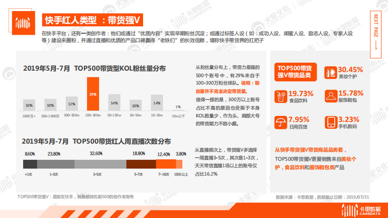 澳門正版管家婆資料開獎記錄的深度分析與實地設計評估，數(shù)據(jù)分析驅動執(zhí)行_V240.64.26