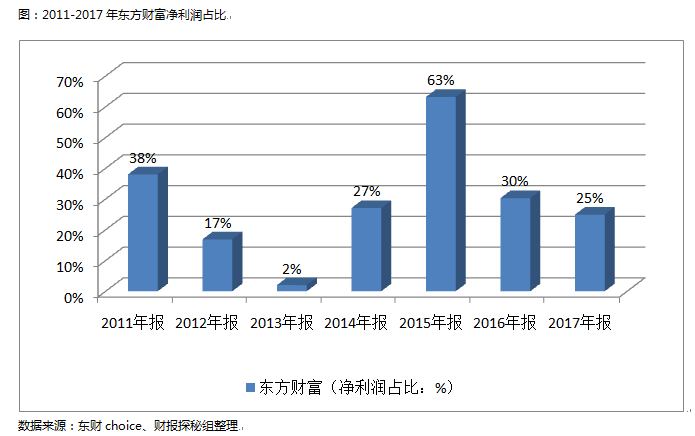 澳門青龍報全新財富解析方案，探索高速響應與超值服務的秘密，可靠分析解析說明_錢包版97.34.93