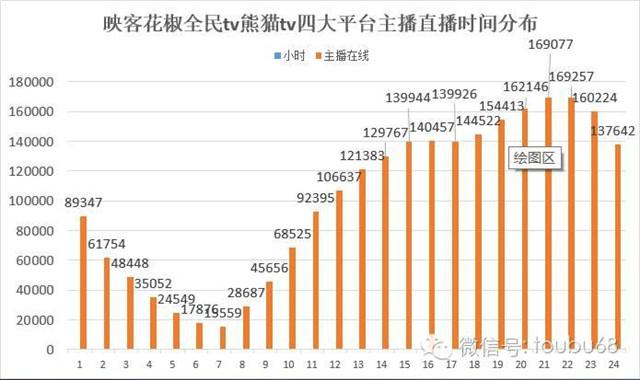 澳門游戲開獎(jiǎng)號(hào)碼預(yù)測(cè)與數(shù)據(jù)分析，可靠研究的定義與負(fù)版現(xiàn)象解讀（2025年視角），權(quán)威說(shuō)明解析_Pixel91.53.37