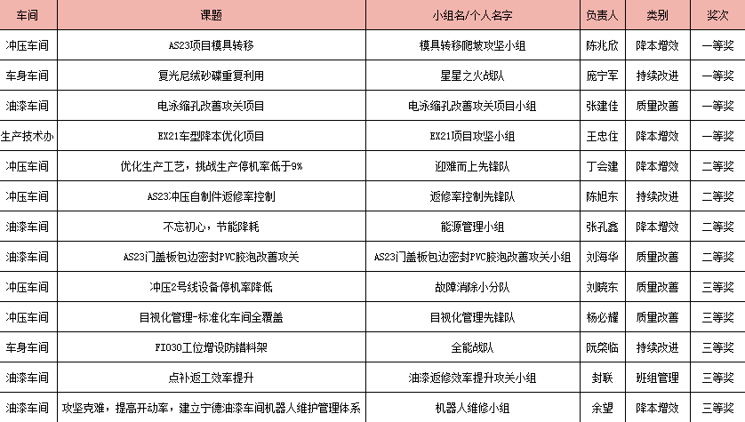 香港開彩開獎號碼查詢結(jié)果及精細(xì)設(shè)計解析——4K29.45.38，數(shù)據(jù)解析支持計劃_版屋55.23.59