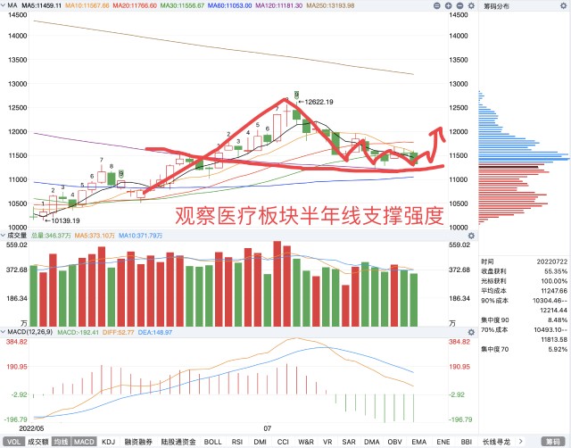 澳門六開獎結(jié)果分析與展望，最新分析解釋定義及未來趨勢預(yù)測（版子更新至XXXX年），安全性計劃解析_特供版90.40.99