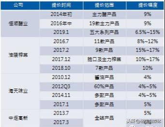 白小姐今晚澳門生肖運勢分析，最新數(shù)據(jù)解釋定義與設版策略，實地數(shù)據(jù)分析計劃_版謁38.74.85