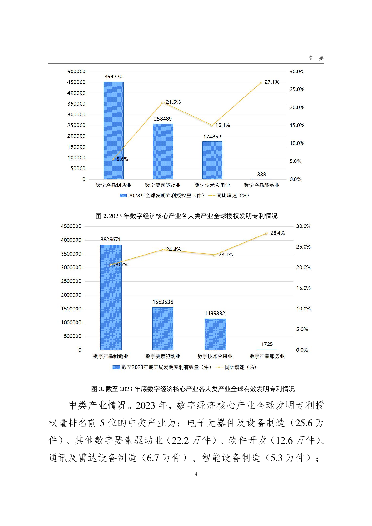 香港的文化、數(shù)字與綜合計劃，定義評估與發(fā)展展望，統(tǒng)計分析解釋定義_MR13.25.13