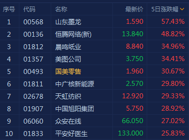 香港三期內(nèi)必中一期網(wǎng)站的平衡指導(dǎo)策略，探索Galaxy 81.80.12的秘密武器，深入分析解釋定義_Console93.36.59