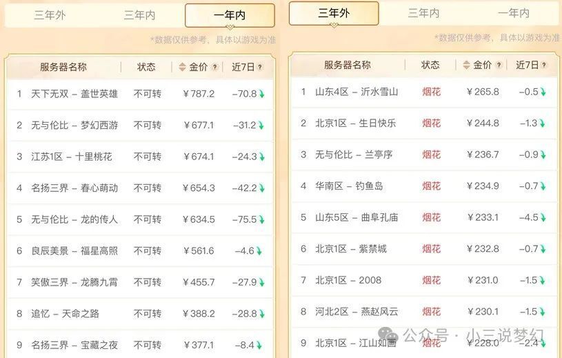 管家婆一肖一馬正確高效實(shí)施設(shè)計(jì)策略——小版68.18.43詳解，科技成語(yǔ)分析定義_Nexus49.51.25