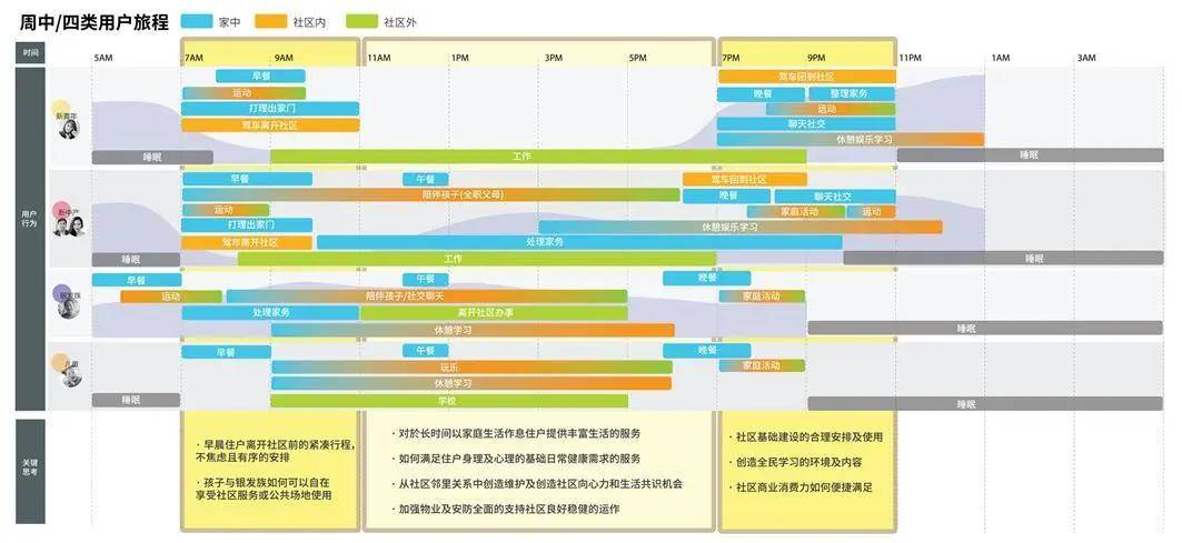 探索未來，2024年新澳門設(shè)計實施策略與圖庫藍圖，全面分析數(shù)據(jù)執(zhí)行_投版56.30.19