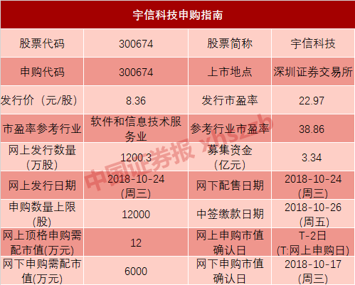 2025年2月 第125頁