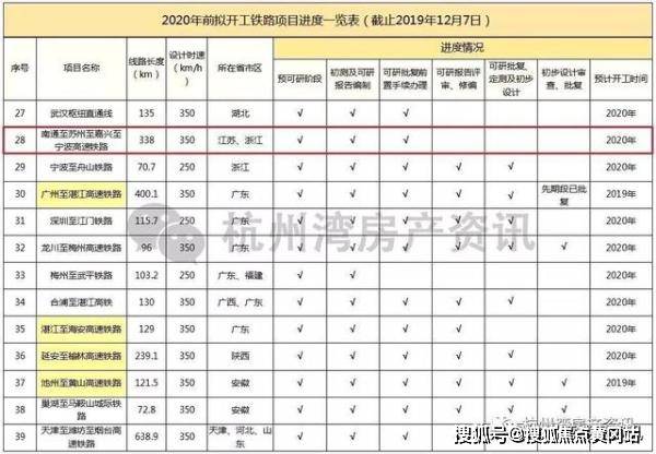 澳門開獎(jiǎng)號(hào)碼查詢與高速方案規(guī)劃——旗艦版18.86.32的探索，精細(xì)解析評(píng)估_游戲版93.70.53