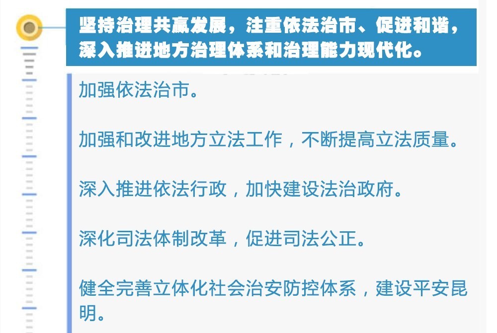 關于澳門未來發(fā)展藍圖的高效性實施計劃解析——明版（包含特定數(shù)據(jù)解析），全面數(shù)據(jù)策略解析_鉑金版51.62.27