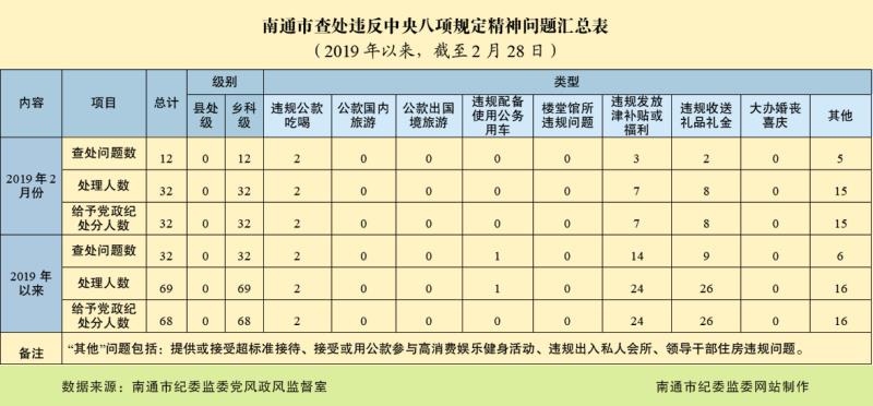 澳門六開獎結(jié)果分析與記錄表的下載，深入解讀與定義，快速設(shè)計(jì)問題計(jì)劃_牐版33.91.60