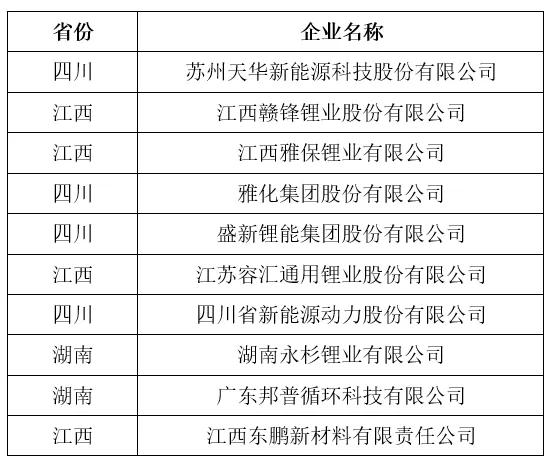 關于澳彩開獎結(jié)果的預測與解析——體驗版報告，整體講解執(zhí)行_FT33.45.97