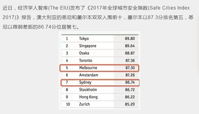 2025年2月 第119頁