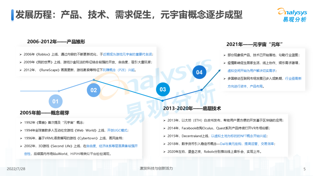 澳門未來(lái)展望，實(shí)地設(shè)計(jì)評(píng)估解析與游戲文化探索，權(quán)威詮釋方法_瓊版72.60.34