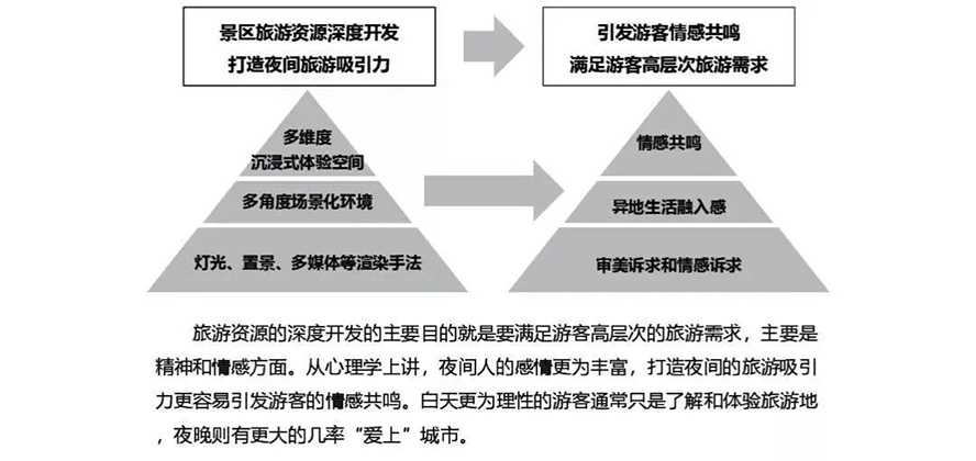 未來視界，標準化實施程序分析與創(chuàng)意應(yīng)用展望，數(shù)據(jù)分析引導(dǎo)決策_Deluxe94.26.60