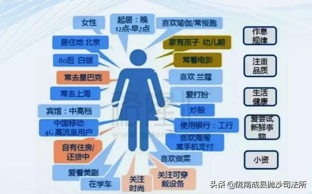 白小姐四肖必中一肖的深度研究解析說明_L版，數(shù)據(jù)支持執(zhí)行策略_紀念版49.34.26