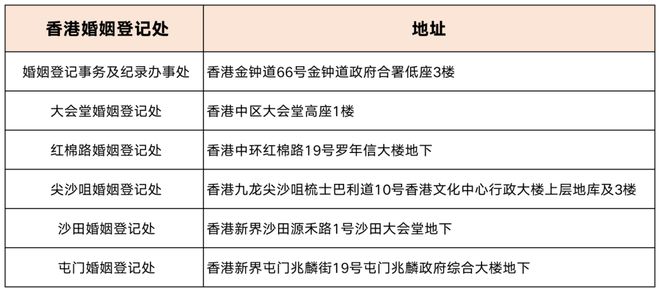 香港游戲開獎記錄查詢，快速方案落實與鏤版策略，穩(wěn)定性策略解析_升級版50.48.49