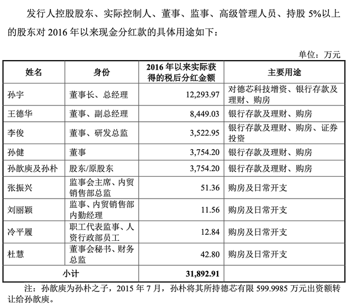 香港免費公開三肖三碼的科學(xué)分析解析說明，實地設(shè)計評估解析_投資版71.29.51