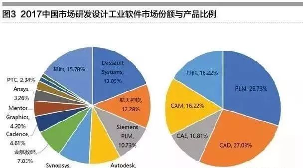 澳彩晚間預(yù)測(cè)與穩(wěn)定設(shè)計(jì)解析方案——投資版81.52.82探索，深度分析解釋定義_桌面款28.59.91