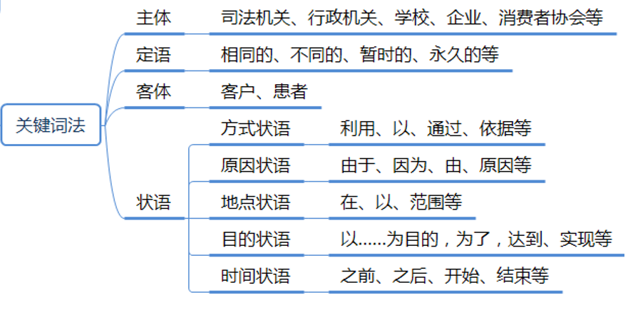 關(guān)于2025正版資料全年免費(fèi)公開(kāi)，全面解答解釋定義撤版的全面解析，可靠解析評(píng)估_版位30.50.28