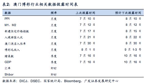 新澳門彩最新開獎(jiǎng)記錄28鼠，定性分析解釋定義與R版數(shù)據(jù)探索，實(shí)地分析解析說(shuō)明_4K版33.11.74