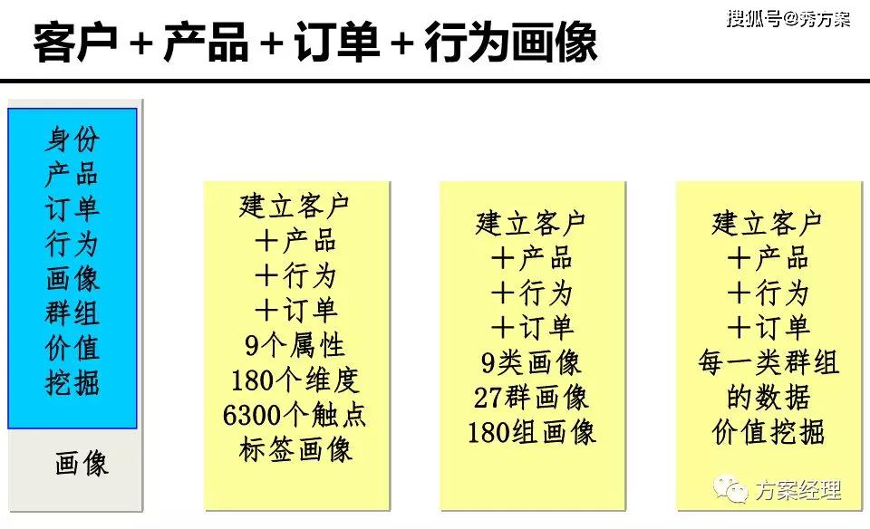 劉伯溫三肖八碼的數(shù)據(jù)解讀與公開執(zhí)行計(jì)劃——FT33.22.34引領(lǐng)決策之道，定量解答解釋定義_Galaxy88.34.76