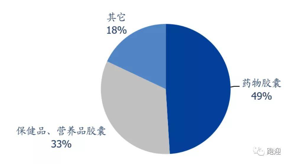 技術(shù)支持 第15頁