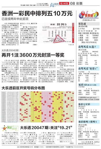 噢門天天好彩，可靠分析解析說明經(jīng)典版，收益說明解析_履版77.47.70