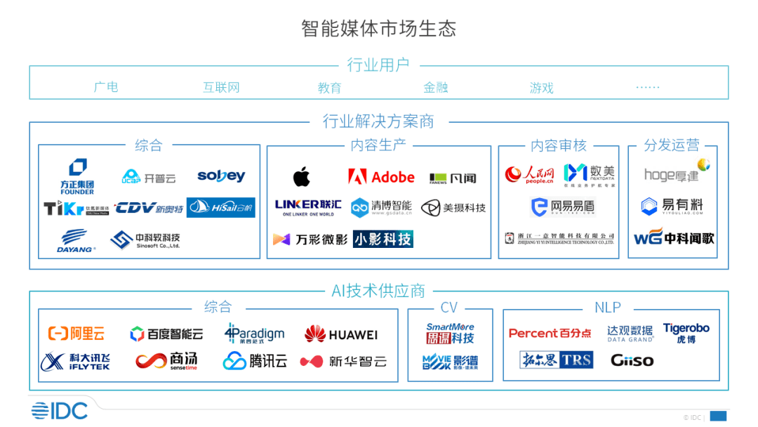 澳彩管家婆2024資料大全與實踐數據解釋定義——探索未知領域的明燈，實地數據解釋定義_復古版68.59.49