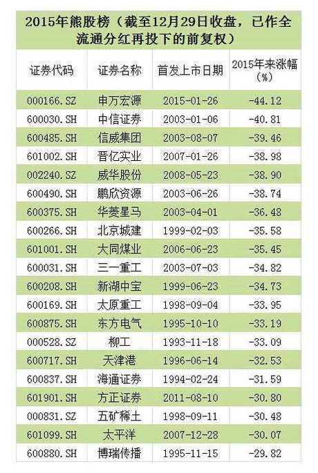 老澳門開獎結果2025開獎記錄表，權威數據解析與定義，實時解答解析說明_豪華版34.61.76