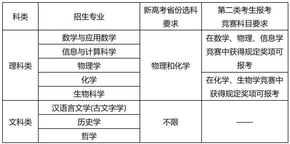 2024年新澳開獎結果查詢與穩(wěn)定性計劃評估展望，現(xiàn)狀分析解釋定義_奏版42.39.62