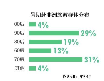 關于澳門未來規(guī)劃與發(fā)展趨勢的實地執(zhí)行考察設計報告（關鍵詞，澳門、實地考察設計、未來規(guī)劃），實地分析解析說明_4K版33.11.74