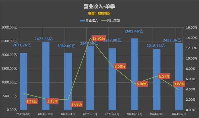 未來新澳門開獎數(shù)據(jù)解析與神版預測（2025年數(shù)據(jù)資料解釋定義），動態(tài)解析說明_10DM90.45.45