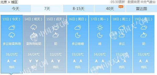 新澳今日資訊晚間版，精確數(shù)據(jù)的定義與工具版35.89.31詳解，實(shí)地分析解析說明_4K版33.11.74