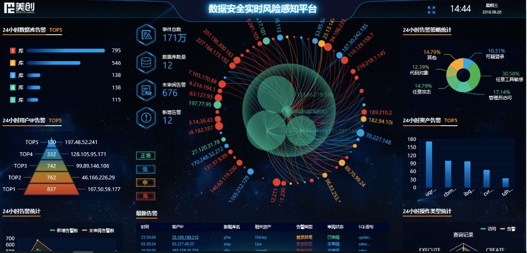 未來奧門數(shù)據(jù)探索之旅，深層數(shù)據(jù)計(jì)劃實(shí)施與Harmony的展望，全面數(shù)據(jù)應(yīng)用執(zhí)行_娛樂版30.55.48