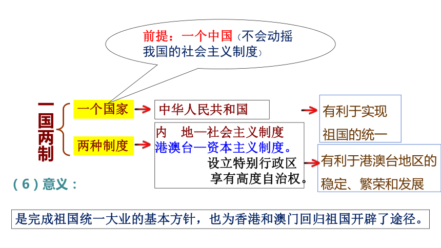 香港澳門正版資料大全1979年，歷史資料解讀與最新分析解釋定義，定制化執(zhí)行方案分析_HarmonyOS58.82.63