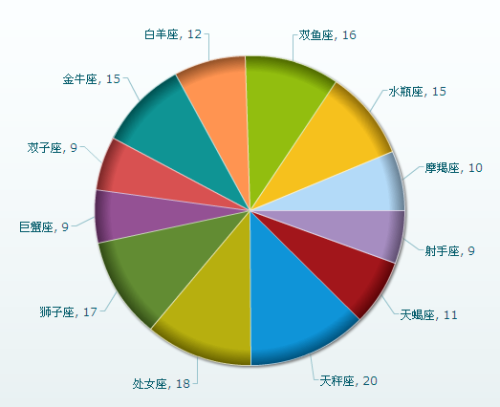 香港正版資料免費(fèi)大公開，高效性實(shí)施計(jì)劃解析與宋版98.19.11的啟示，實(shí)地驗(yàn)證方案_Premium43.43.64