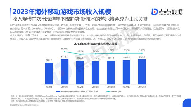 2025年2月 第86頁