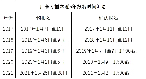 2025年2月 第85頁