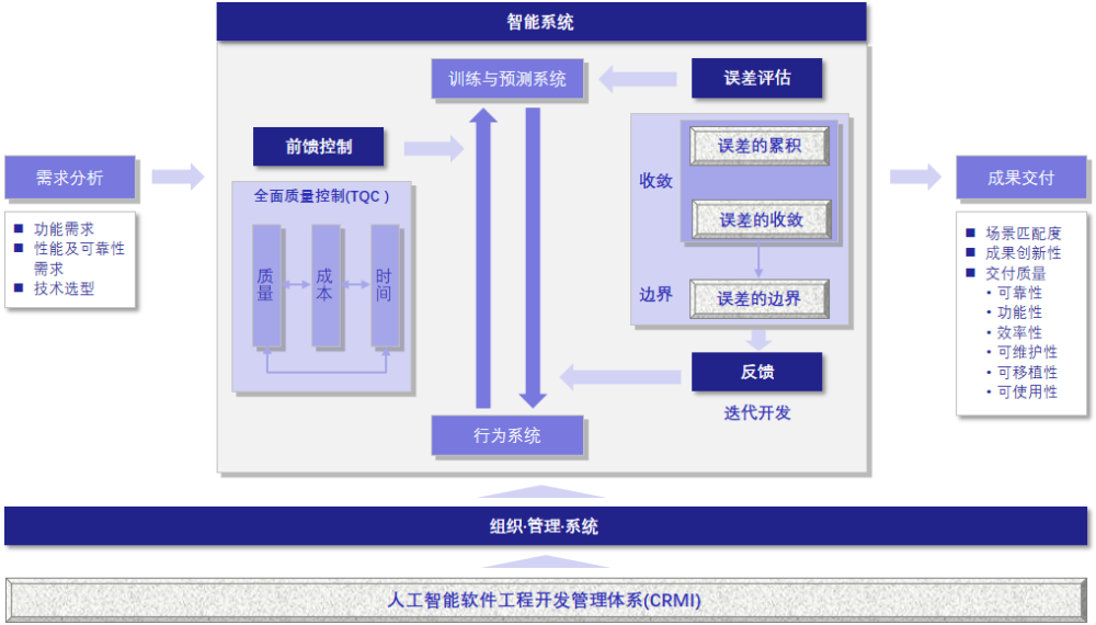 探索智能圖庫(kù)管理，彩圖管家婆與數(shù)據(jù)驅(qū)動(dòng)設(shè)計(jì)的力量，專(zhuān)業(yè)研究解析說(shuō)明_VIP16.11.36