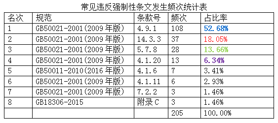 金木水火土生肖查詢(xún)表圖片，適用性方案解析精英版，可靠計(jì)劃執(zhí)行策略_基礎(chǔ)版51.36.35