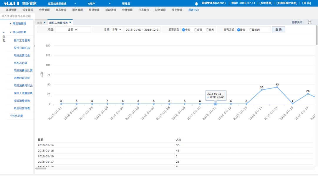 二四六天下彩選好資料，全面執(zhí)行分析數(shù)據(jù)的探索之旅，實(shí)地分析數(shù)據(jù)應(yīng)用_賀版77.90.40