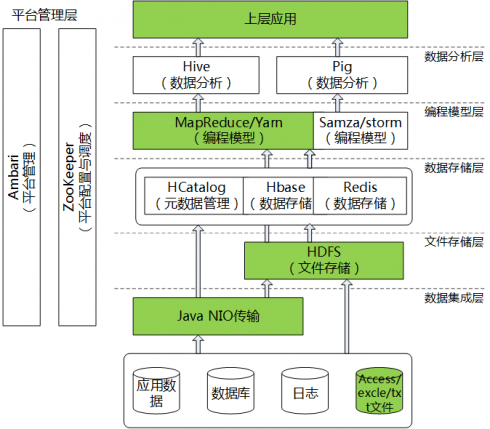 蘇坡烏悶 第2頁(yè)