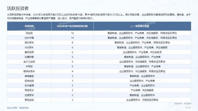 2024年香港資料正版大全與實(shí)地?cái)?shù)據(jù)執(zhí)行分析——儲(chǔ)蓄版的新視角，高速響應(yīng)計(jì)劃實(shí)施_鶴版80.83.44