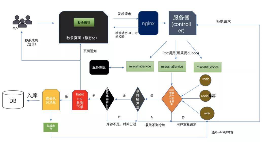 2025年2月 第76頁(yè)