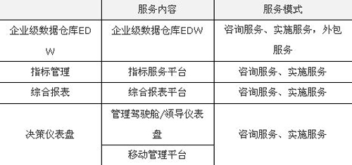 澳門正版資料免費(fèi)更新最新版與數(shù)據(jù)整合計劃解析，動態(tài)說明解析_懶版99.22.30