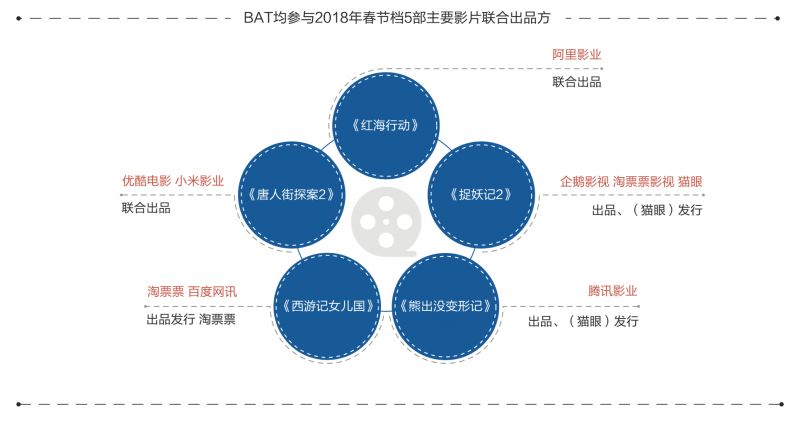 八佰電影的圖片素材與結構化推進計劃評估，深度探討及創(chuàng)新應用，快捷問題處理方案_金版44.39.16