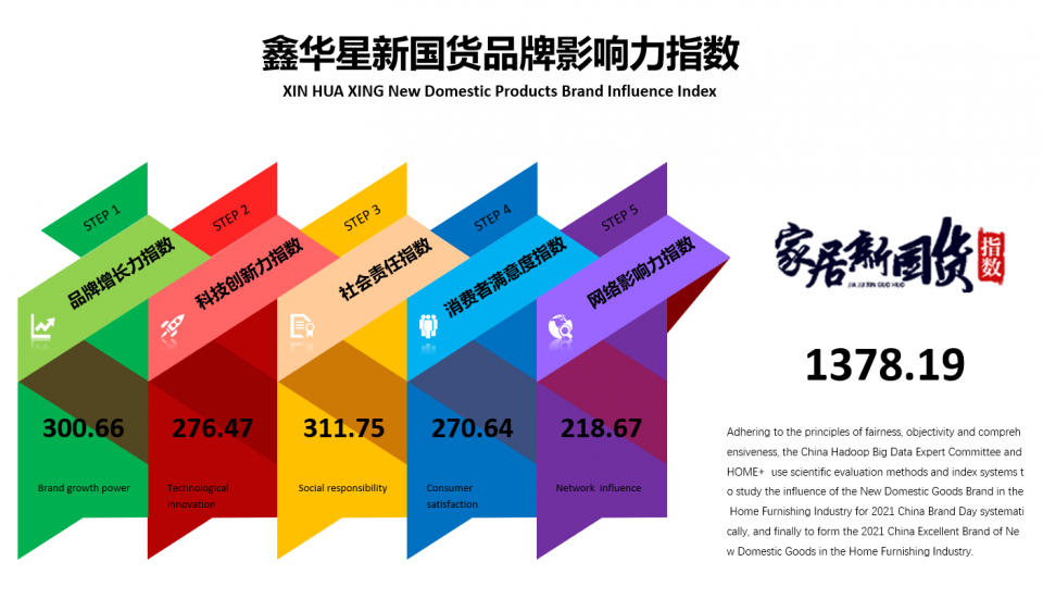 探索未來之門，2024新澳門正版免費資料綜合資料解析與高級版應(yīng)用指南，科學(xué)分析解釋定義_W32.63.73