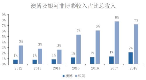 老澳門開獎結果今天，實地解析說明與深度觀察，全面數(shù)據(jù)分析方案_eShop83.72.96